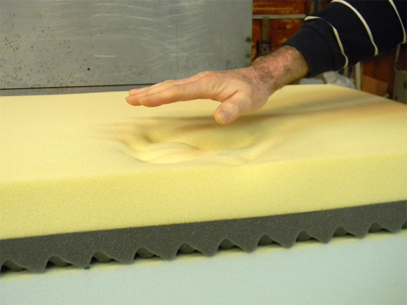 Foam Facts Furniture Foam Replacement Sofa Custom Bed Wedges Foam Foam Seat Cushions The